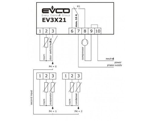 Программируемый контроллер EVCO EV3B21N7 230V 2Hp БЕЗ ДАТЧИКОВ, ID961, 70х63х28мм