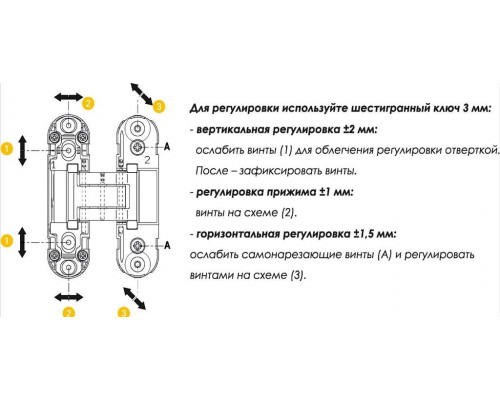 (1 коробка=2 петли) Петля скрытая ELEMENTIS, универсальная, 3D, 110x30 мм, 40 кг, цамак, металлик