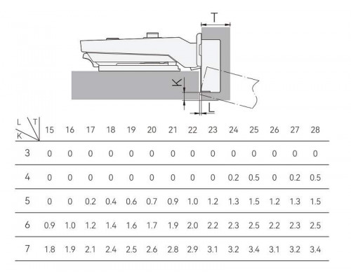 Петля для накладных дверей Alphalux Titan Clip-On, Soft-Close, угол открывания 100°, 52 мм, чашка 35 мм, титан