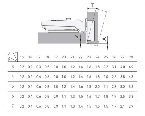 Петля для накладных дверей Alphalux Titan Clip-On, Soft-Close, угол открывания 100°, 52 мм, чашка 35 мм, титан