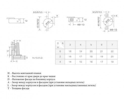 Петля для накладных дверей Firmax Smartline,Clip On, Soft-Close, угол открывания 105°, 45мм, чашка 35 мм 1 шт. Петля для накладных дверей Firmax Smartline,Clip On, Soft-Close, угол открывания 105°, 45мм, чашка 35 мм 1 шт.