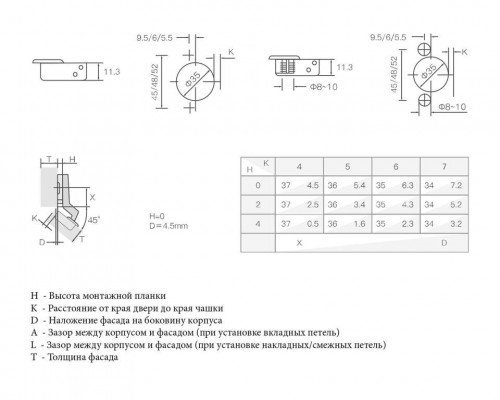 Петля для угловых дверей 45° Firmax Smartline, Clip On, Soft-Close, 45 мм, 35 мм чашка Петля для угловых дверей 45° Firmax Smartline, Clip On, Soft-Close, 45 мм, 35 мм чашка