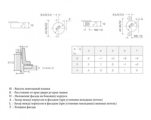 Петля для вкладных дверей Firmax Smartline, Clip On, Soft-Close,угол открывания 105°, 45 мм, 35 мм чашка Петля для вкладных дверей Firmax Smartline, Clip On, Soft-Close,угол открывания 105°, 45 мм, 35 мм чашка